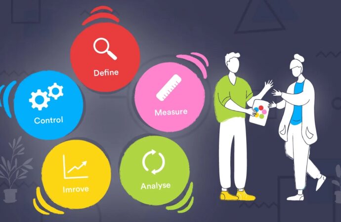 Lean Six Sigma History-Lean Six Sigma Curriculum Green Bay